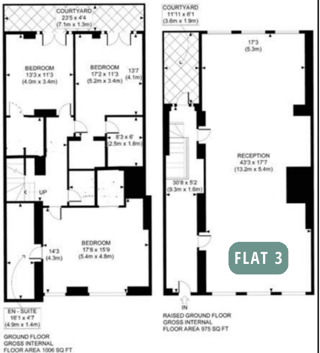 Flat 3 — Kat planı